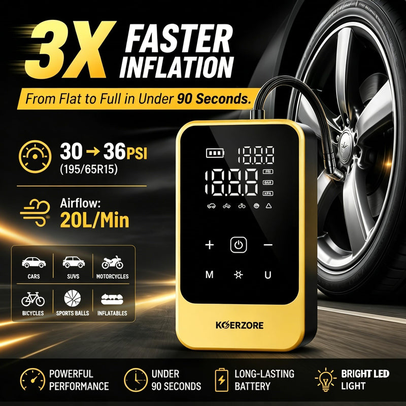 Tire Inflator Portable Air Compressor,150 PSI Cordless Air Pump