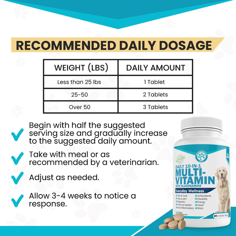 Wanderfound Pets 10-in-1 Dog Multivitamin, Chewable Dog Vitamins with Glucosamine, D3, and MSM, Dog Health Supplies for Immune System and Joint Health, Liver Flavor, 60 Tablets - PawsPlanet Australia