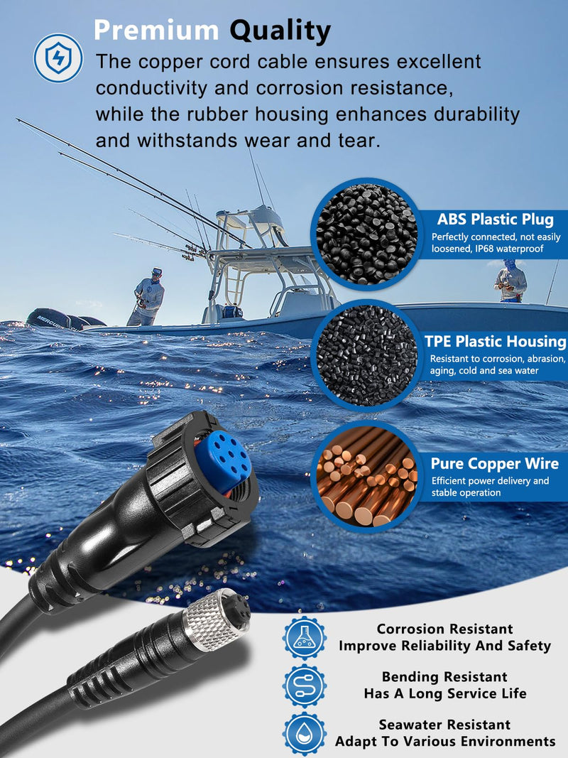 Replacement for 1852074 MKR-US2-14 Universal Sonar 2 Adapter Cable 8-Pin for Trolling Motors to Garmin ECHOMAP and GPSMAP, Connection for LiveScope Chartplotter and fishfinder