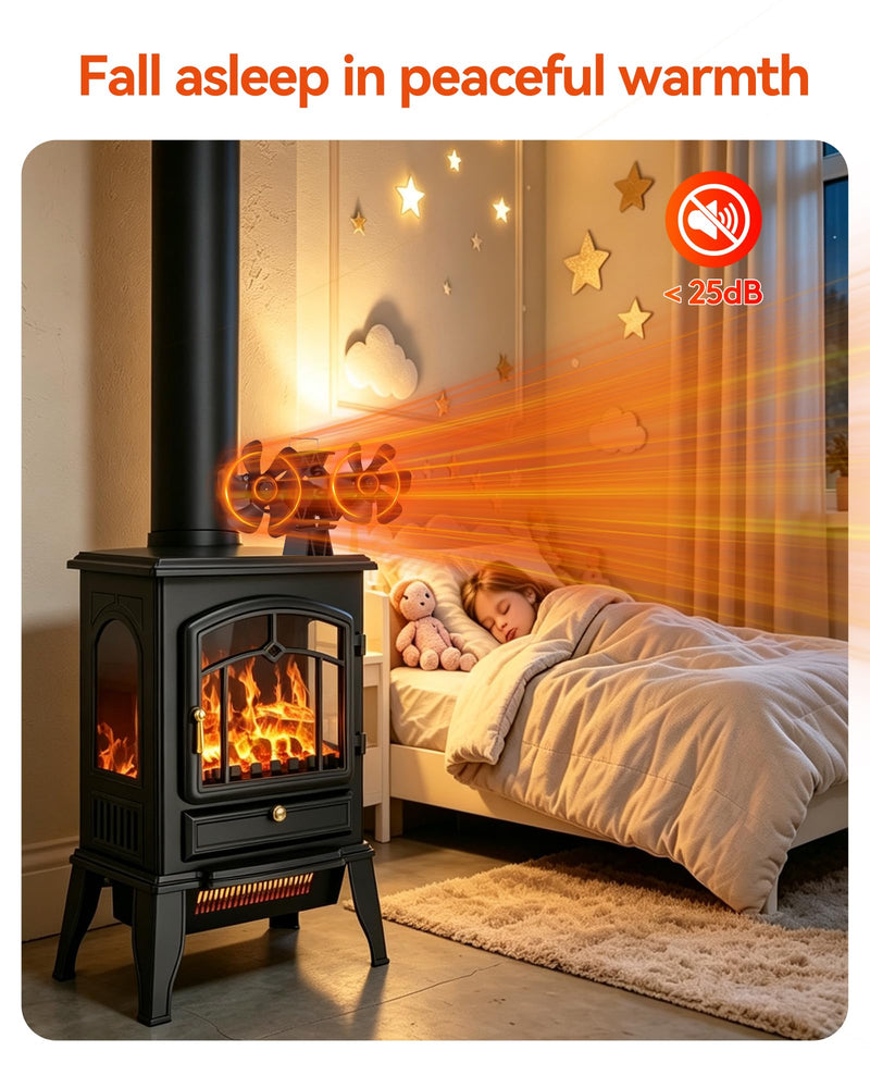Wood Stove Fan Heat Powered, Dual Motor Fireplace Fan for Log Burning Stove 12 Blades Medium Fan