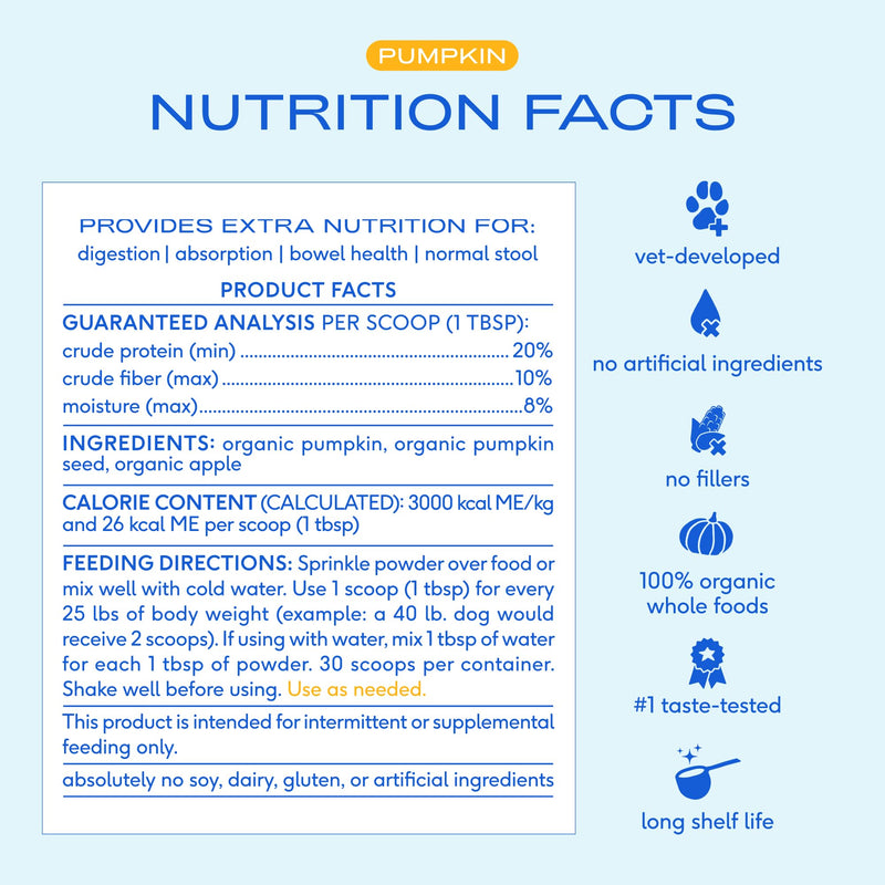 Native Pet Pumpkin Powder for Dogs (30 Scoops) and The Daily Dog Supplement (30 Scoops) - All-Natural, Organic Pumpkin Fiber and 11 in 1 Dog Multivitamins & Supplements