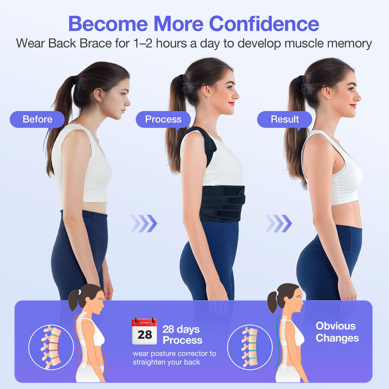 Posture Corrector for Women and Men, Upgraded Full Back Brace Support, Adjustable Shoulder Straightener for Improving Back Posture, Relief for Upper and Lower Back, Lumbar, Neck, Shoulder Pain Black Medium