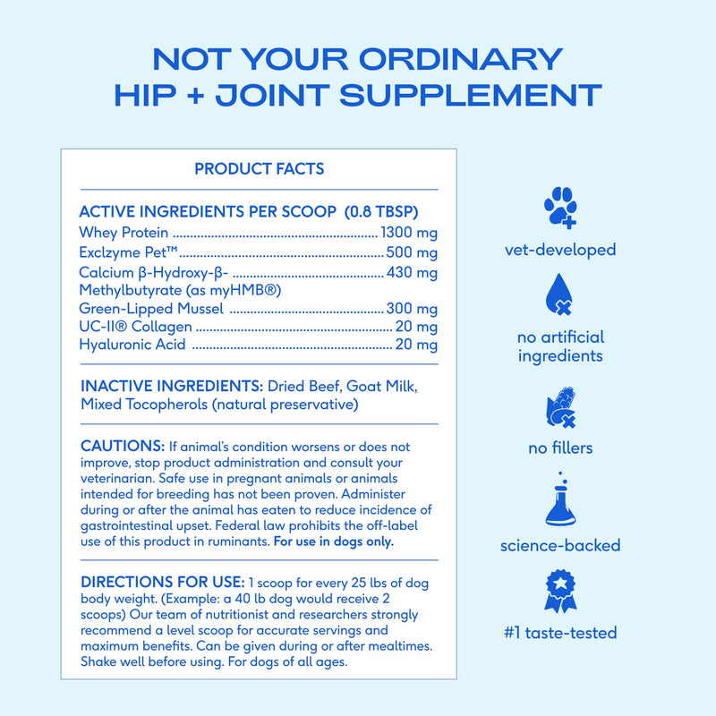 Native Pet Oral & Joint Health Bundle: Hip & Joint Supplement for Dogs - Supports Cartilage, Muscles & Anti-Inflammatory & GutWell Clean Breath - Dog Breath Freshener - 60 Scoops