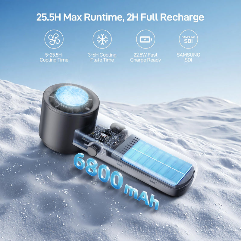 EPICKA Portable Handheld Fan with Ice Cooler - 25H Runtime, Rechargeable 6800mAh Personal Turbo Fan, Fast Charging, 0-100 Speed, Gifts for Women, Summer Travel Essentials, Black