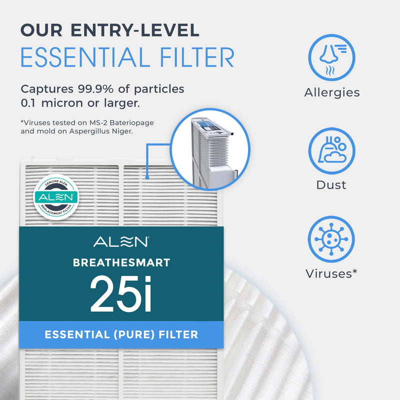 Alen 25i Replacement HEPA Filter, Essential - Formerly B2