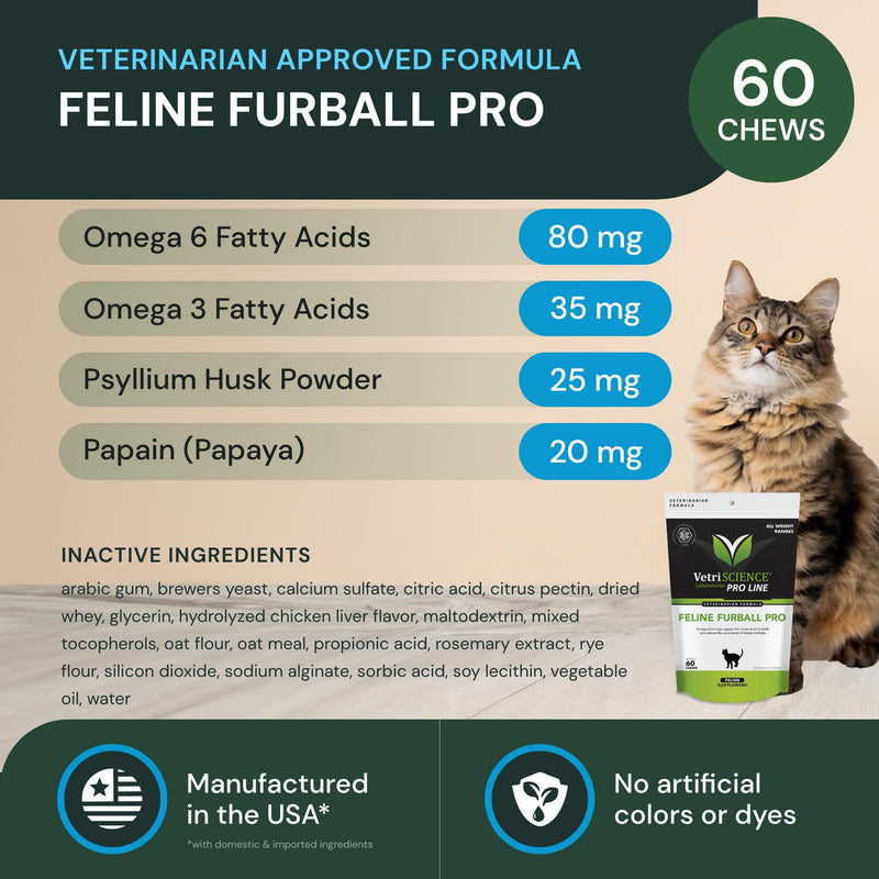 VETRISCIENCE Veterinary Strength Hairball Control for Cats - Cat Hairball & Digestion Support for Cats Skin & Coat Health Formula - Chicken Flavor - 60 Chews (Pack of 2) 60 Count (Pack of 2)