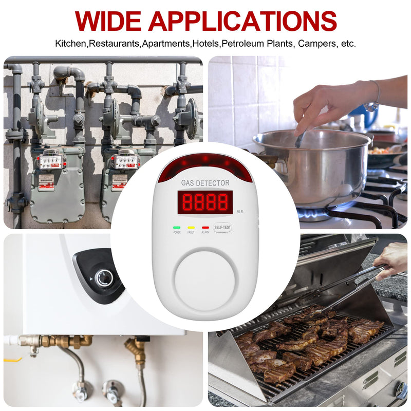 Plug in Natural Gas Detectors & Propane Gas Detectors for Home,RV & Kitchen, Combustible Gas Leak Detector Monitor for LNG, LPG. 1 PACK WA886