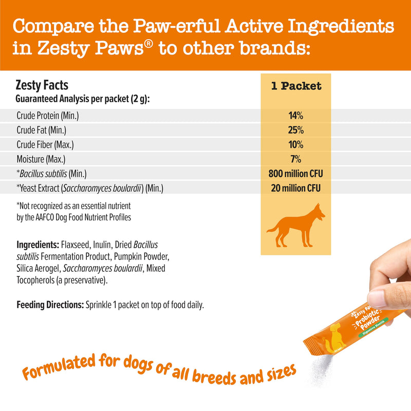 Zesty Paws Wild Alaskan Omega-3 Blend Pollock + Salmon Oil for Dogs + Probiotic Powder for Dogs