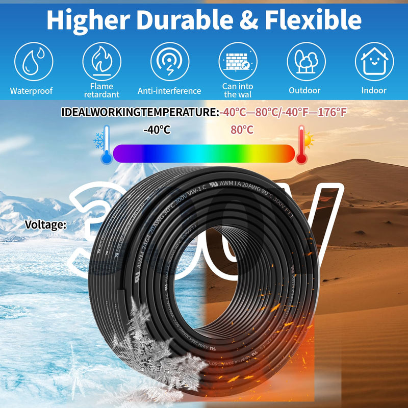 20 Gauge 4 Conductor Shielded Wire 100FT, UL2464 20 AWG 4 Shielded Cable | Tinned Copper Stranded 20/4 CNC Wire for CNC VFD Spindle, Stepper Motor, 3D Printer, Sound, Speaker, Signal Transmission 20AWG-4C