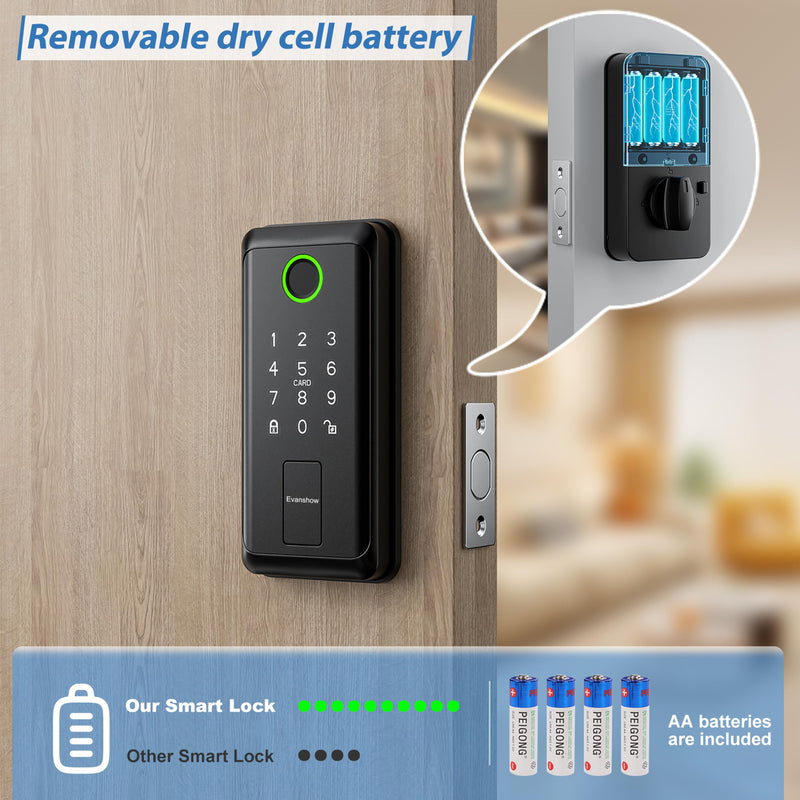 Keyless Entry Door Lock,Smart Keyless Entry Door Lock, Fingerprint Smart Locks for Front Door,Smart Deadbolt Lock, Built-in Wi-Fi APP Control-Passcode Remotely, Easy Installation