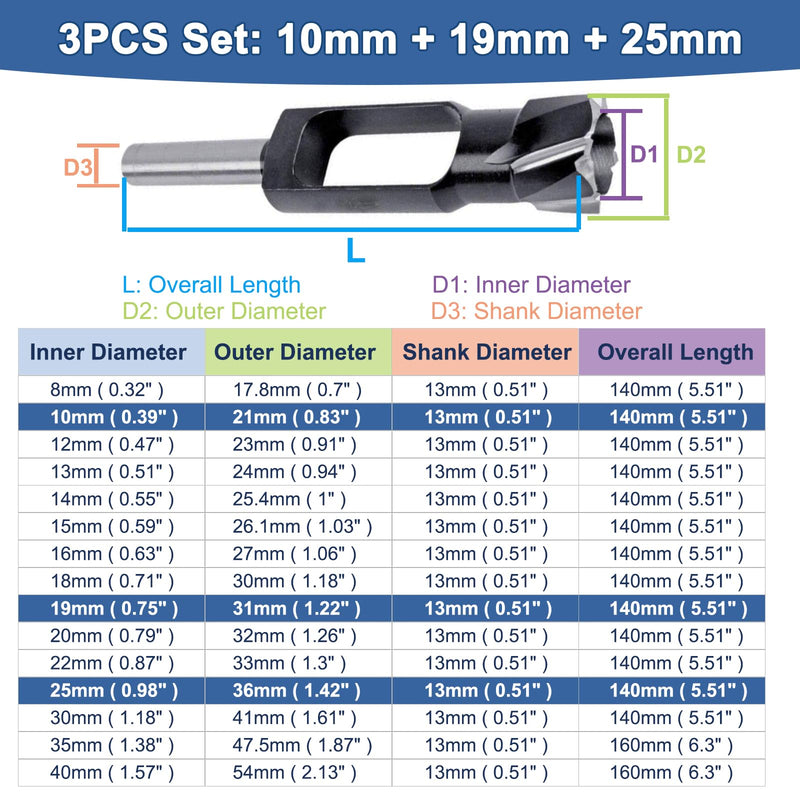 Carbon Steel Wood Tenon Dowel Plug Cutter Set, Tenon Cutting Tools Drill Bit for Woodworking Furniture Making Carpentry Tool, 3pcs (10mm + 19mm + 25mm) 3pcs (10+19+25mm)