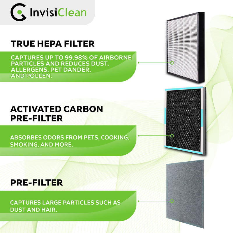 InvisiClean True HEPA/Activated Carbon Replacement Filter - Genuine Filter for InvisiClean Aura IC-5018 and Sensa IC-5120 Air Purifiers 11.3" x 11.8" x 1"