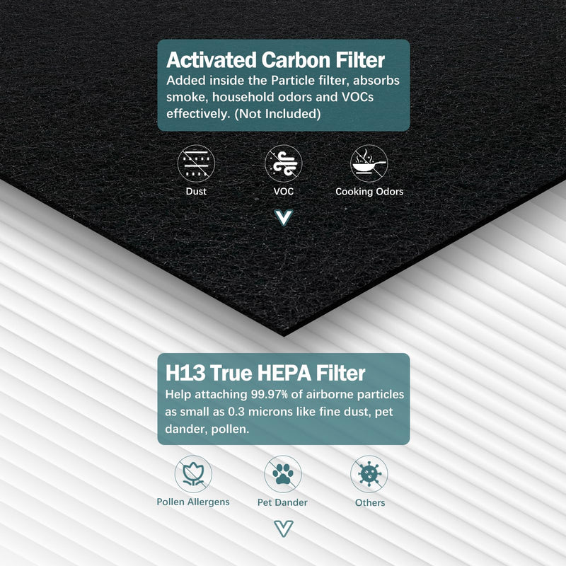 4 Pack C545 HEPA Replacement Filter Compatible with Winix C545 Air Purifier 4 PCS