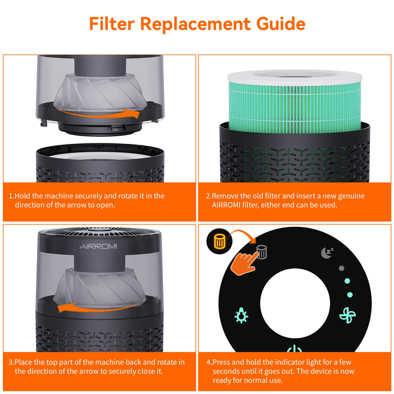 AIRROMI A2002 HEPA Air Purifier Replacement Filter, 3-In-1 Original Filter, Remove 99.97% of 0.3 Micron Particle Green Vocs (1pcs) AIRROMI A2002 Green Toxin Hepa Activated Carbon Filter