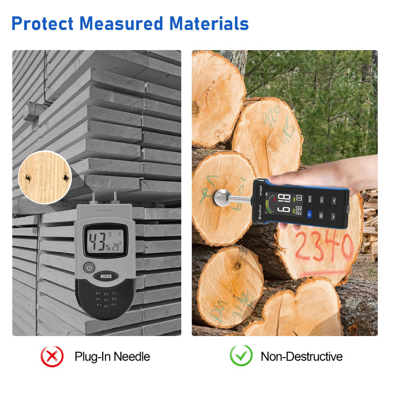 HOLDPEAK Pinless Wood Moisture Meter, Non-Destructive Moisture Meter for Wood, Concrete, Floors, Walls, Measuring Depth 20-40mm Digital Moisture Meter with Masonry-Spherical Sensor, Large LCD Display