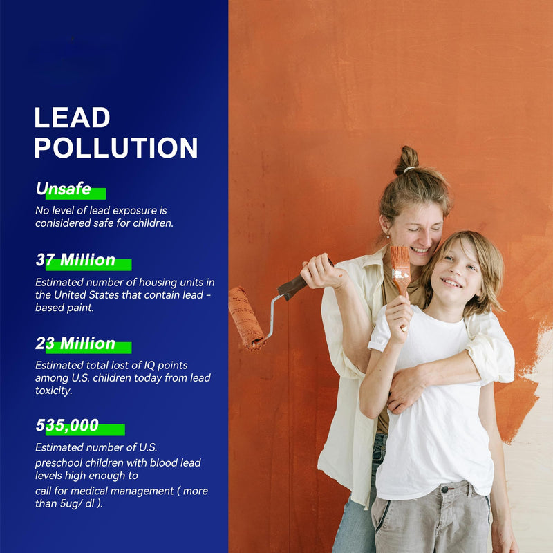 Instant Lead Detection Kit | Lead Test Kit for Paint, Ceramics & More UV Light Visible | Home Safety & Easy to Use | Up to 4800 Uses| Fast, Accurate Results | Lead Paint Test Kit