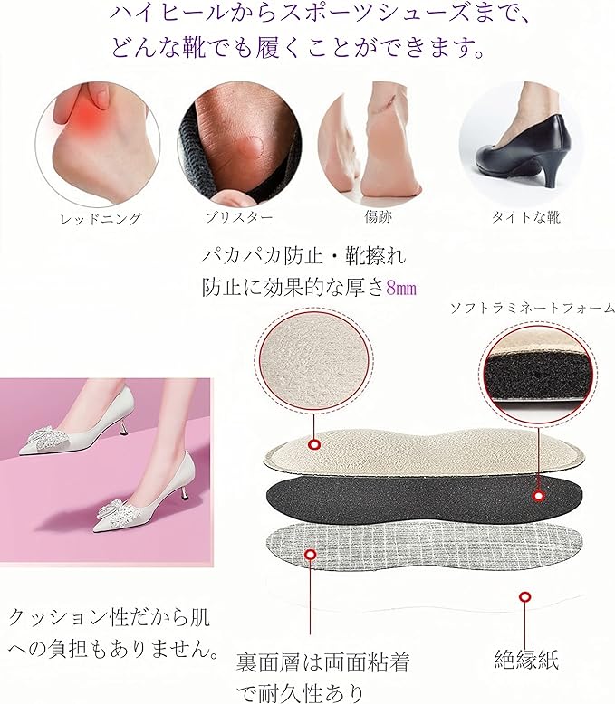 Shoe Blocking Heel Pad, Shoe Heel Protection Pad, Adjustable Size, Includes Adhesive Seal, Unisex, Left and Right (Beige (4 Pairs) - NewNest Australia