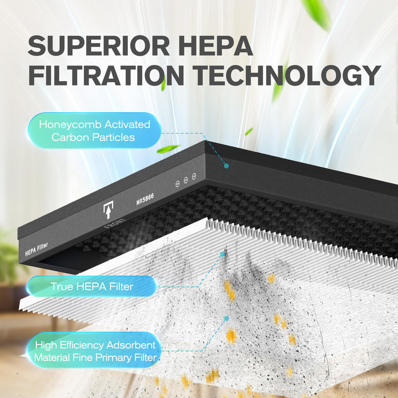 MORENTO Air Purifier Replacement Filte Enhanced Version Light Grey 2 Pack