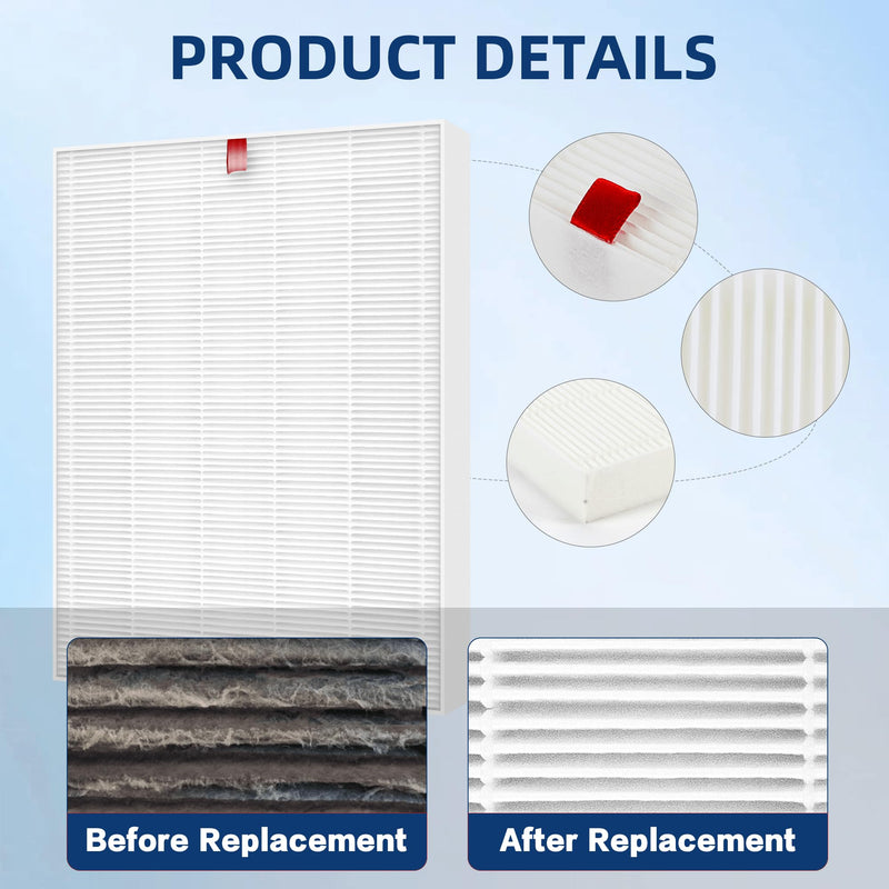 C545 Replacement Filter S for Winix C545 Air Purifier, 4-Pack