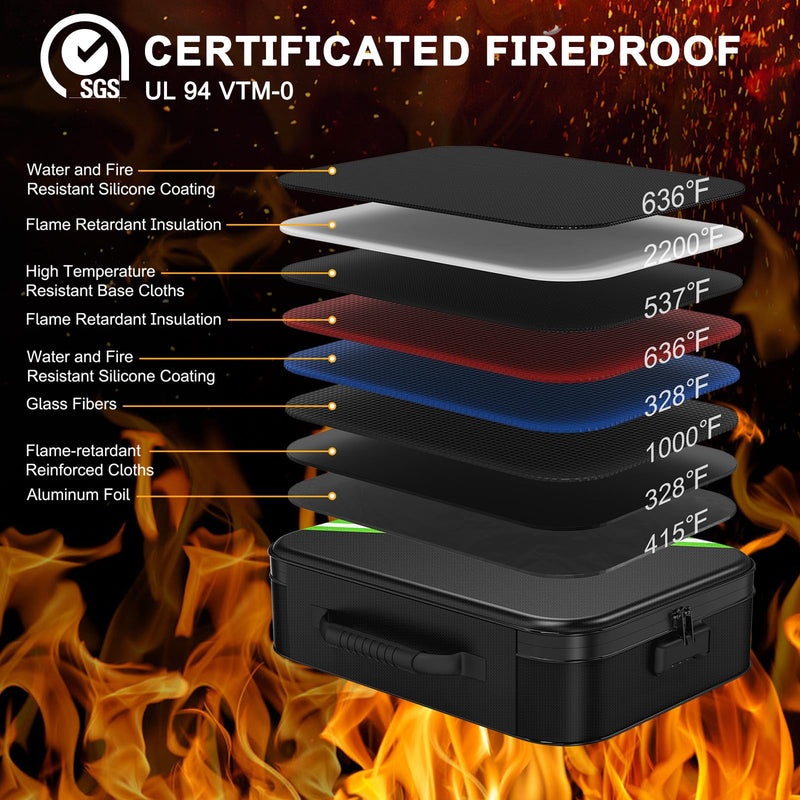 Noiposi Document Organizer with 5200℉ Heat Insulated,Waterproof and Fireproof Document Box with Lock, Home Travel Strong Fireproof Safe Storage Box for Letter Size Important Documents and File Black 5200℉ Medium
