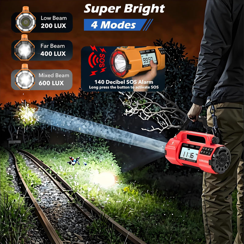 Hand Crank Emergency FM/AM/SW Weather Radio NOAA Alert, USB-C Solar Power, Bright Flashlight with Cell Phone Charger, Timer Clock for Home & Outdoor Hurricane Storm Survival kit Red