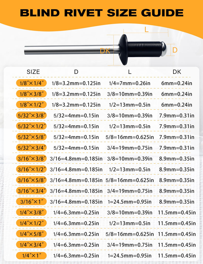 Aluminum Blind Rivets 5/32 x 1/4" - Pack of 100 – Dome Head Pop Rivets, Corrosion-Resistant Fasteners for Metal, Wood, Plastic 5/32 x 1/4"