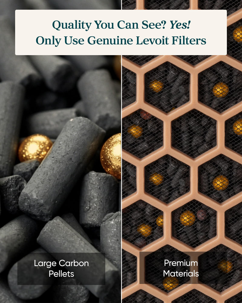 LEVOIT Eleva 300X Genuine Premium Activated Carbon Replacement Filter Eleva 300X Premium Carbon Filter