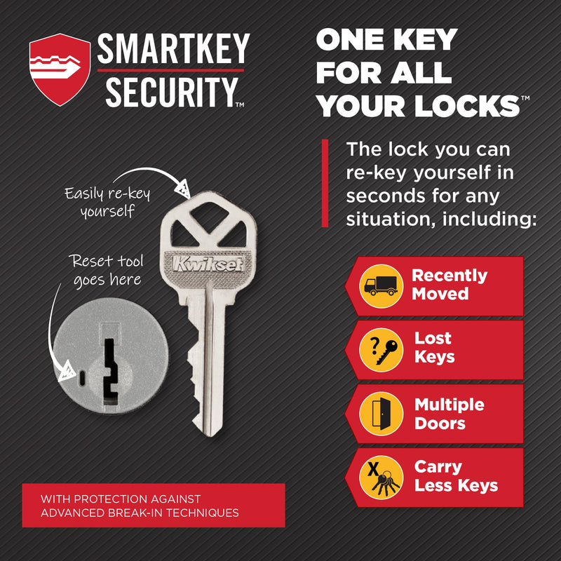 Kwikset Juno Entry Door Knob with Lock and Key, Secure Keyed Handle Exterior, Front Entrance and Bedroom, Venetian Bronze, Pick Resistant SmartKey Rekey Security and Microban 1 Pack Keyed Entry