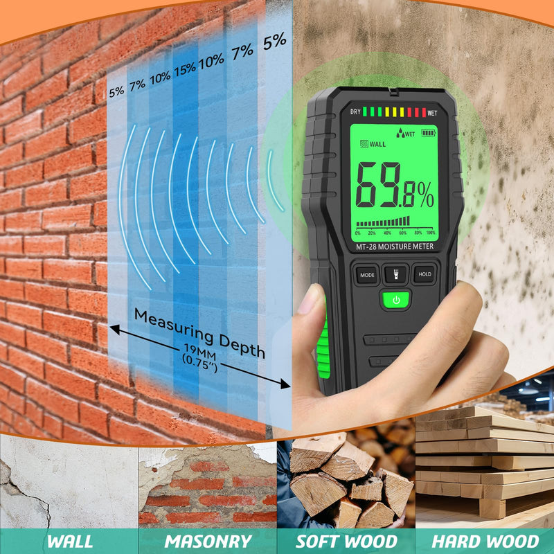 Pinless Moisture Meter,Wood Moisture Meters for Walls, Firewood Floor Humidity Detector Lumber Humidity Tester Paper Cerimic Ceiling Firewood Cardboard Humidity Building Material (MT28) MT28