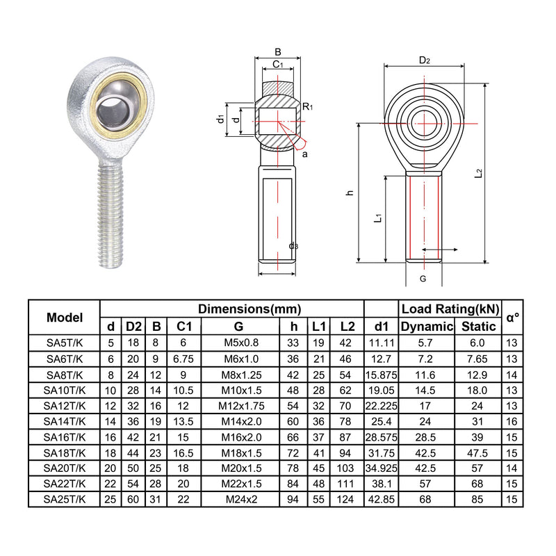 uxcell 2pcs SA10TK POSA10 Spherical Rod End Bearing 10mm Bore Self-Lubricated Joint Bearing M10x1.5 Left Hand Male Thread Connector