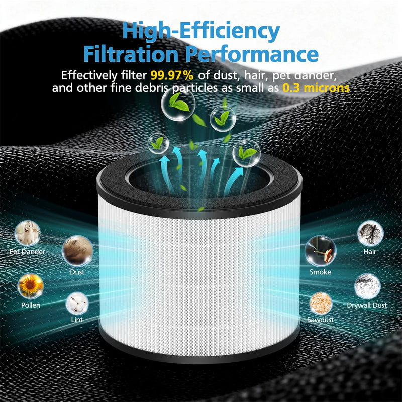 2 Pack Airmega 100 Replacement Filter for Coway Airmega 100 Air Purifier White