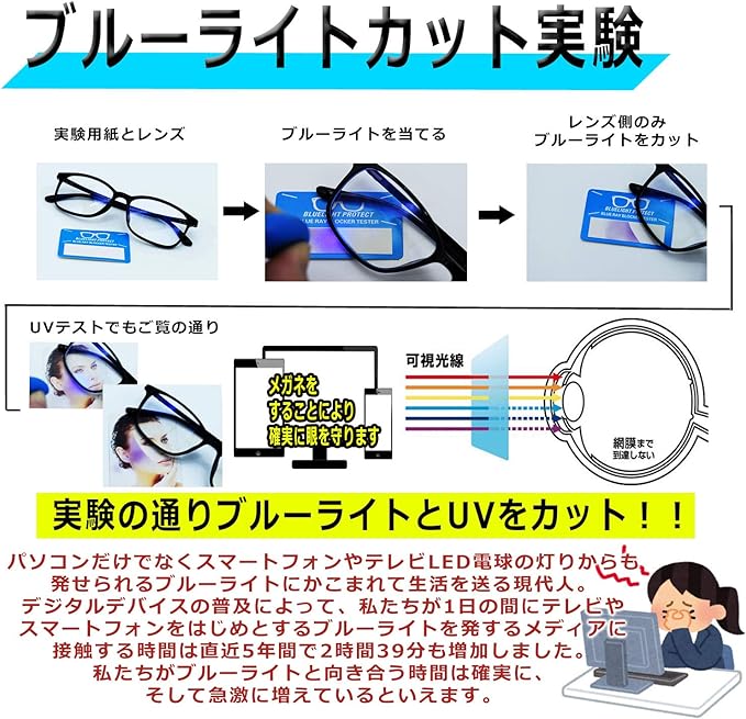 [LACCL] Rakull Blue Light Cutting Glasses, Ultra Lightweight, 14g, Date Glasses, Men's, Women's, Clear Lenses, Non-Prescription 001-B - NewNest Australia