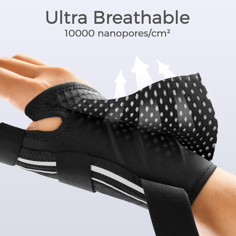 FREETOO Ergonomical Thumb Brace Support Right Hand or Left Hand for Arthritis Pain and Support, Thumb Spica Splint for Trigger Thumb, Thumb Stabilizer for Tendonitis, Sprain (S/M White/Black) S/M - Fit both hands White / Black