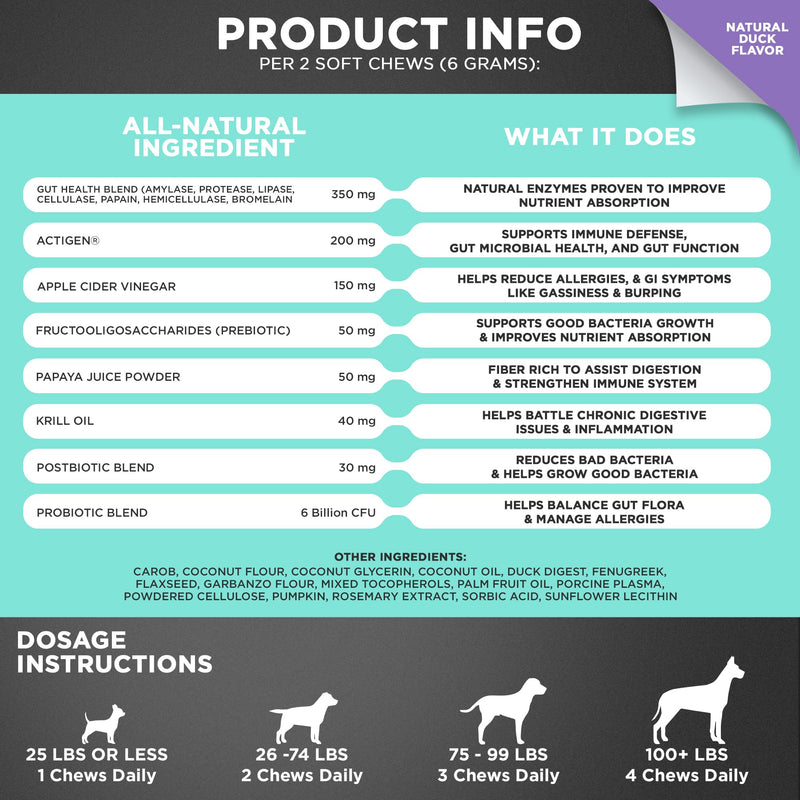 Googipet Hemp Calming Chews + 3 in 1 Probiotic Chews 2 Pack Bundle (180 Chews Total)