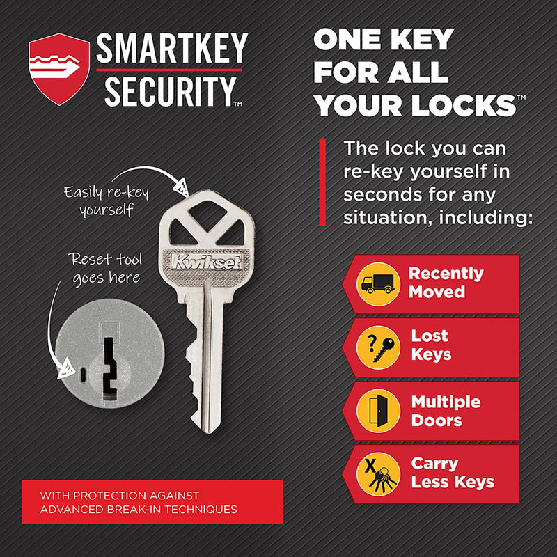 Kwikset Maven Entry Door Knob with Lock and Key, Secure Keyed Handle Exterior, Front Entrance and Bedroom, Matte Black, Pick Resistant SmartKey Rekey Security and Microban 1 Pack Keyed Entry