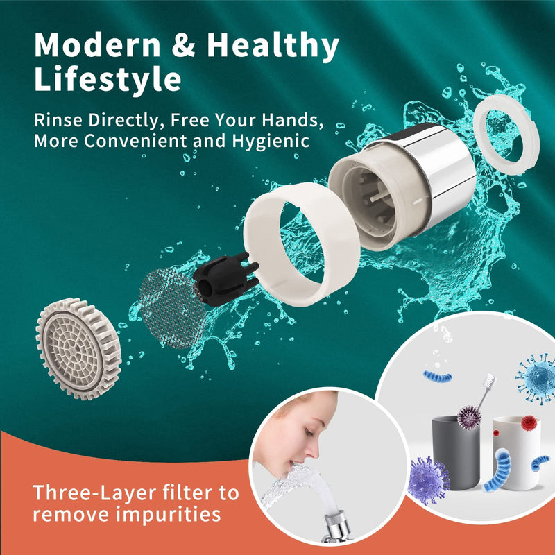 CECEFIN 1080° Swivel Faucet-Extender Sink-Aerator - 2 Mode Splash Water Filter Extension, Kitchen Bathroom 360° Rotatable Spray Attachment, Multifunctional Universal Robotic Arm -Wash Hand/Hair/Face A- Swivel Faucet Aerator