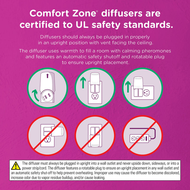 Comfort Zone 2 Diffusers Plus 2 Refills Cat Calming Kit (2-Room Pack) for a Calm Home | Veterinarian Recommend | De-Stress Your Cat and Reduce Spraying, Scratching, & Other Problematic Behaviors - PawsPlanet Australia