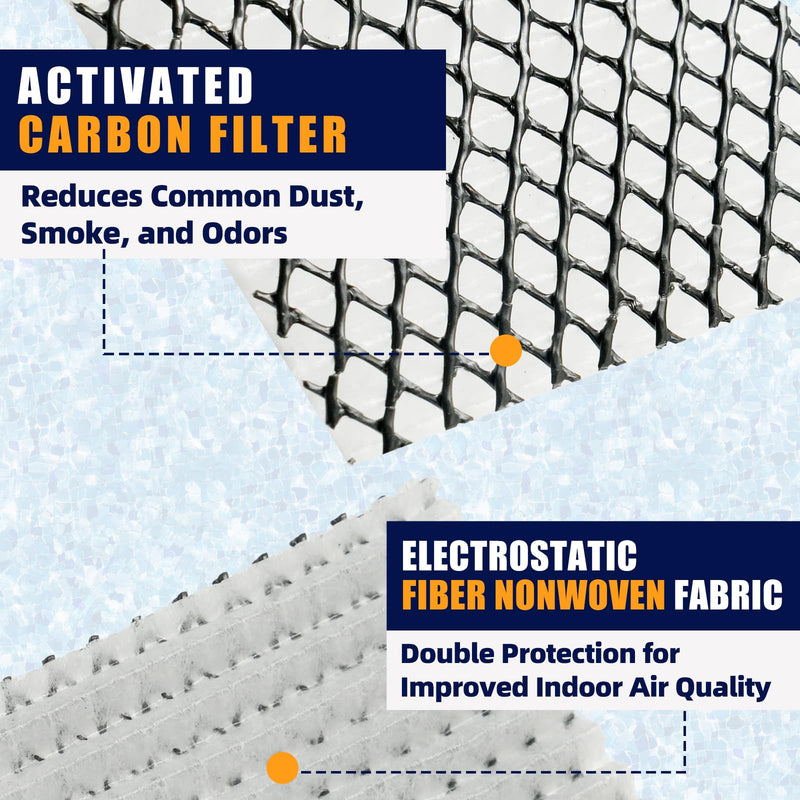 4-Pack 12100206000056 Air Purifier Filter Compatible with Carrier/Bryant