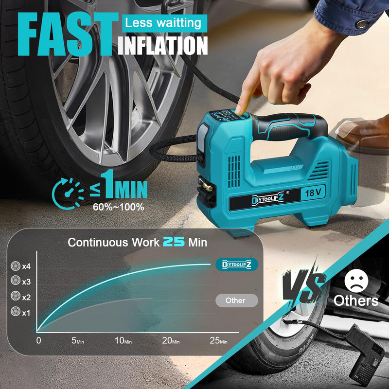 DIYtoolifz 160PSI Cordless Tire Inflator Compatible with Makita 18V Battery Blue-compatible With Makita