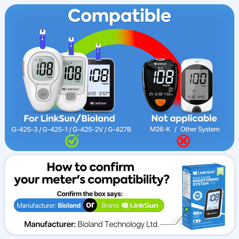 Diabetic Blood Test Strips*300, Used for G-425-1,G-425-2V, G-425-3, G-427B Blood Glucose Monitor Only, 0.7μl Blood Sample, Accurate Measurement, Results in 5 Seconds, 6 Bottles of 50 Pieces Each