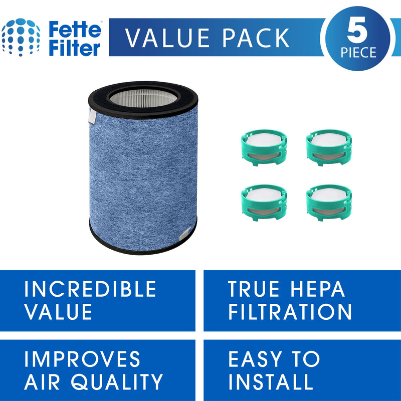 HE3FKPET Filter Replacement for Shark Air Purifier NeverChange & MAX Series - Combo Pack Blue - Combo Pack