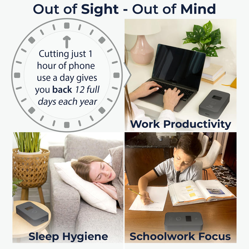 Mindsight Personal Timed Lock Box | Unplug from Phones and Other Small Distractions | 3 Modes based on Willpower | Easy to Use | Out of Sight ~ Out of Mind | Boost Your Mental Wellness Matte Black