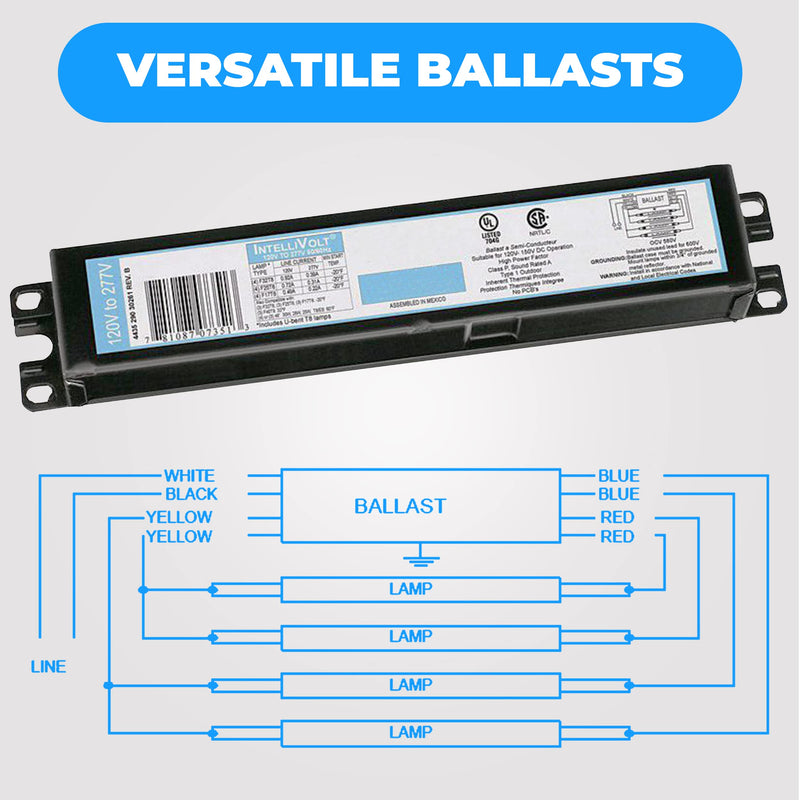 Replacement for ICN-4P32-SC 3 & 4 Lamp T8 Fluorescent Electronic Ballast - Standard and Energy Efficient Ballasts - 120-277 Volt - Instant Start - UL Approved - OL-45323 4P32