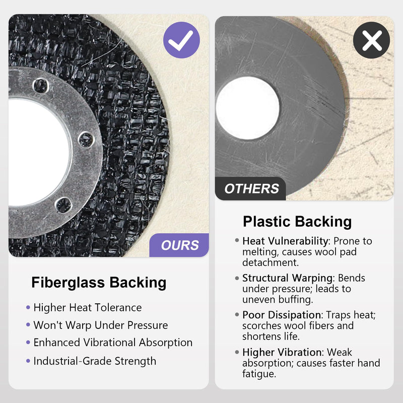 SCOTTCHEN Wool Felt Polishing Wheel Disc,4-1/2" x 7/8" Arbor Wool Polishing Wheel Disc for Angle Grinder for Metal Aluminum,Stainless Steel, Chrome, Wood, Plastic, Ceramic, Glass-10 Pack 10 Pack--flat