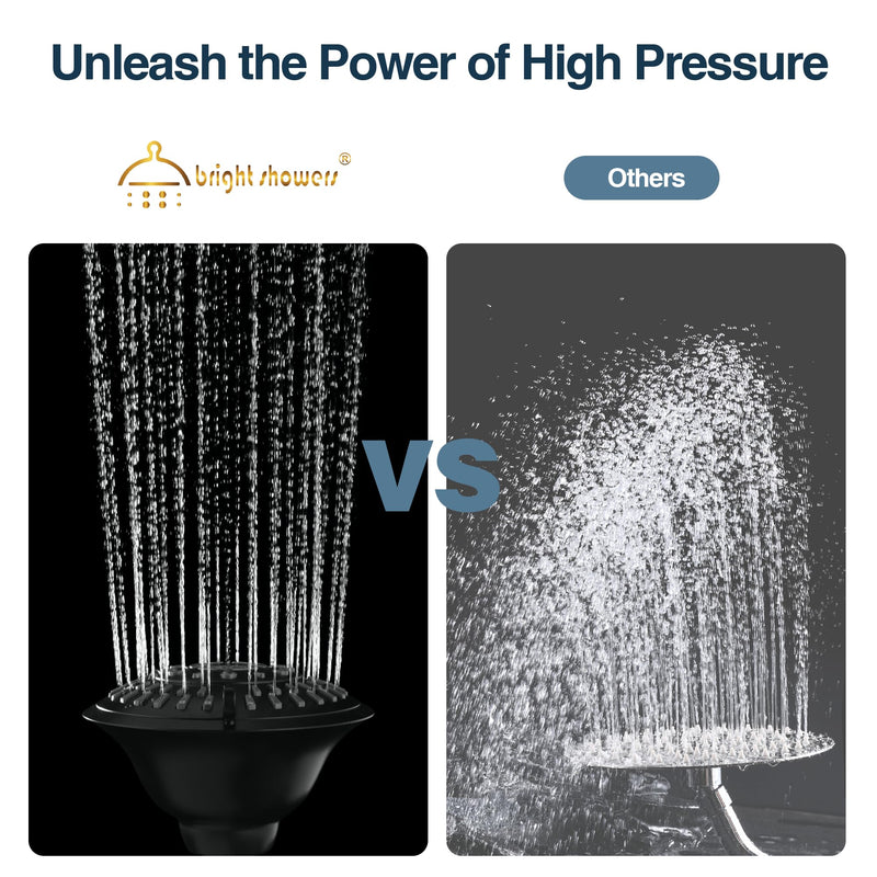 BRIGHT SHOWERS High Pressure Rain Shower Head, Fixed Shower Head with 5 Spray Settings, Adjustable Angle and Anti-Clog Nozzles, Matte Black (1.8 GPM) 5 Spray Settings