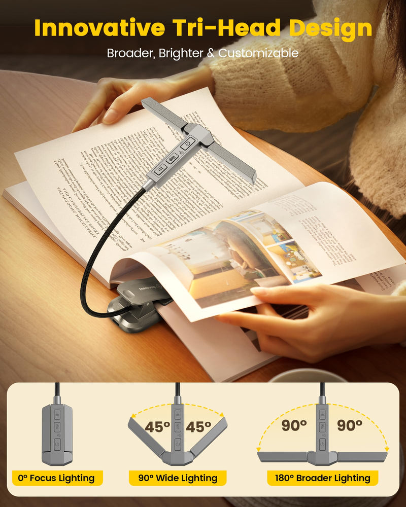 Glocusent Innovative Tri-Head Book Light for Reading in Bed, 3 Colors & 5 Brightness Levels, 1000mAh Rechargeable, with 30-Min Timer, 10-100Hrs, Partner Friendly, Perfect for Book Lovers Gray