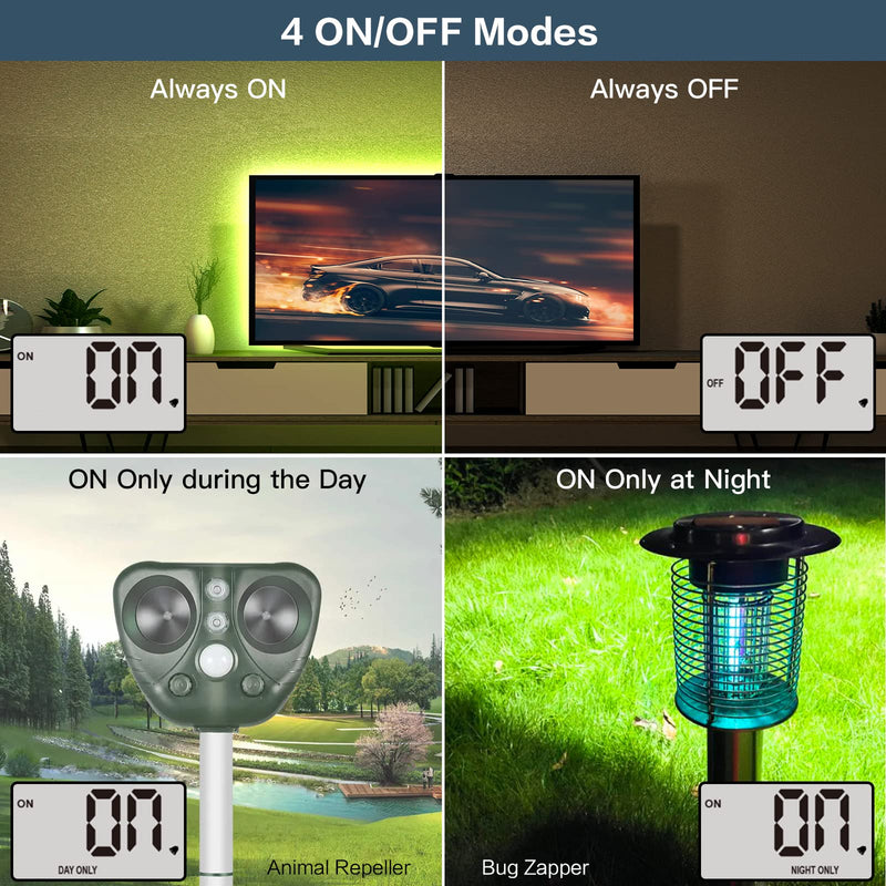 1 s to 999 h Short/Long On-Off Interval Repeat Cycle Timer Plug Outlet with Countdown and Light Sensor, Waterproof for Outdoor (15A 1HP)