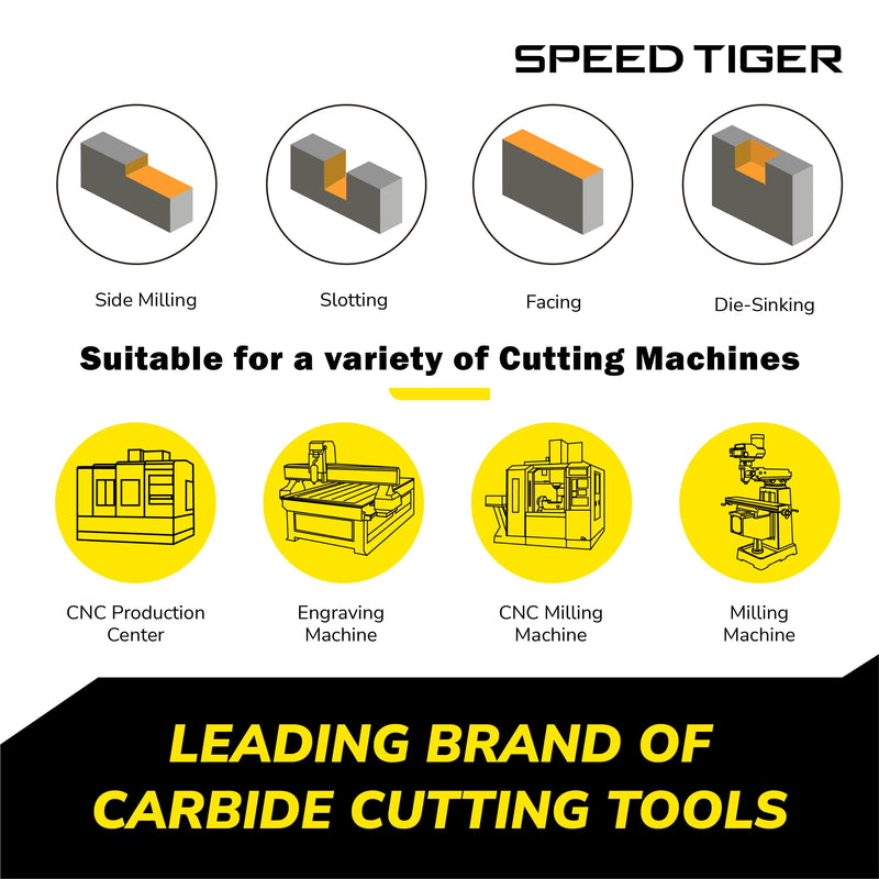 SPEED TIGER EISE 1/8" Carbide Square End Mill - 4 Flutes Milling Bits Set for Alloy Steels, Hardened Steels, Aluminum, Copper, Cast Iron, HRC 50 Deg AlTiN Coating, CNC Router Bits (3pcs) 3 1/8 in