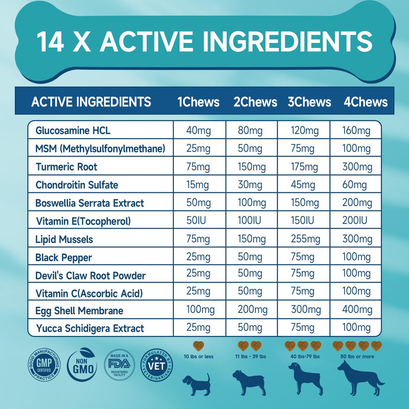 Dog Joint Supplement, Dog Hip and Joint Supplement Dogs, 200pcs Glucosamine for Dogs with, MSM, Chondroitin, Vitamins C & E for Large Breed, Joint Supplement for Dogs, Chicken Flavor Standard Strength