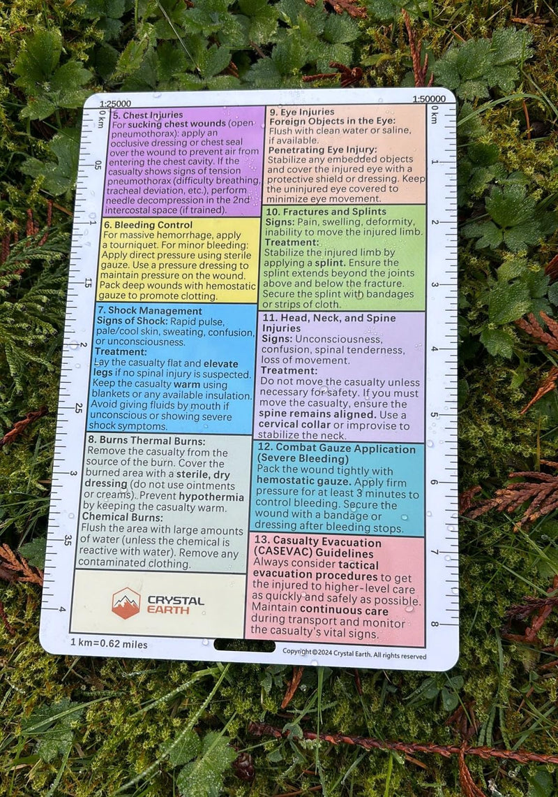 Crystal Earth Military Quick Reference Guide for Combat Injuries